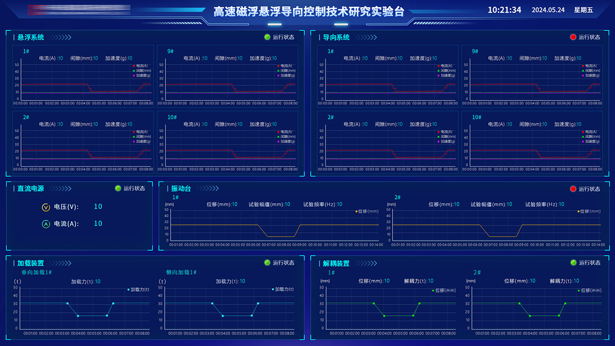 高速磁浮悬浮导问控制系统Ui设计